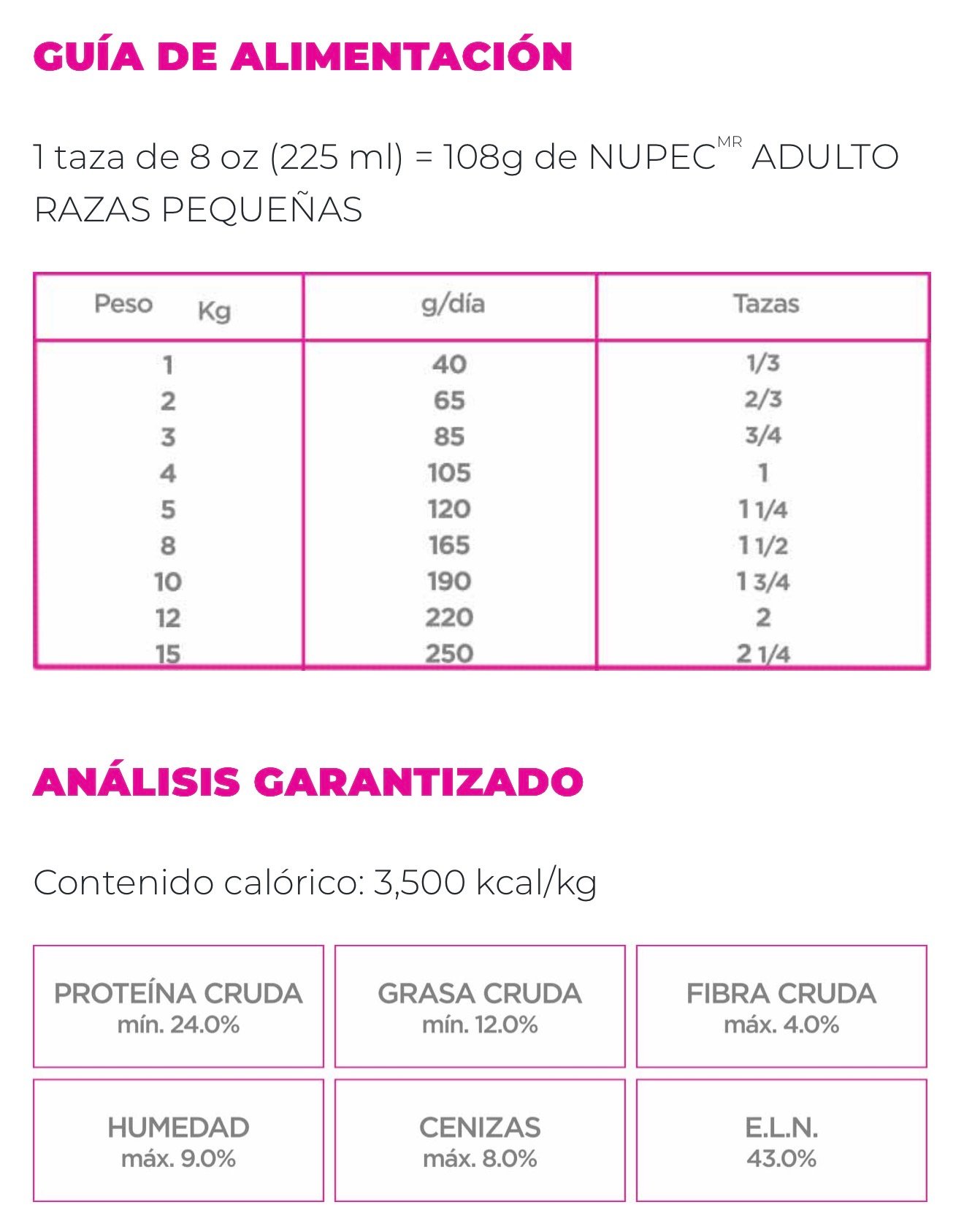 Nupec Adulto Razas Pequeñas - Image 2